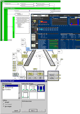 Software design